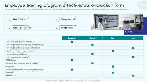 Effectiveness Assessment